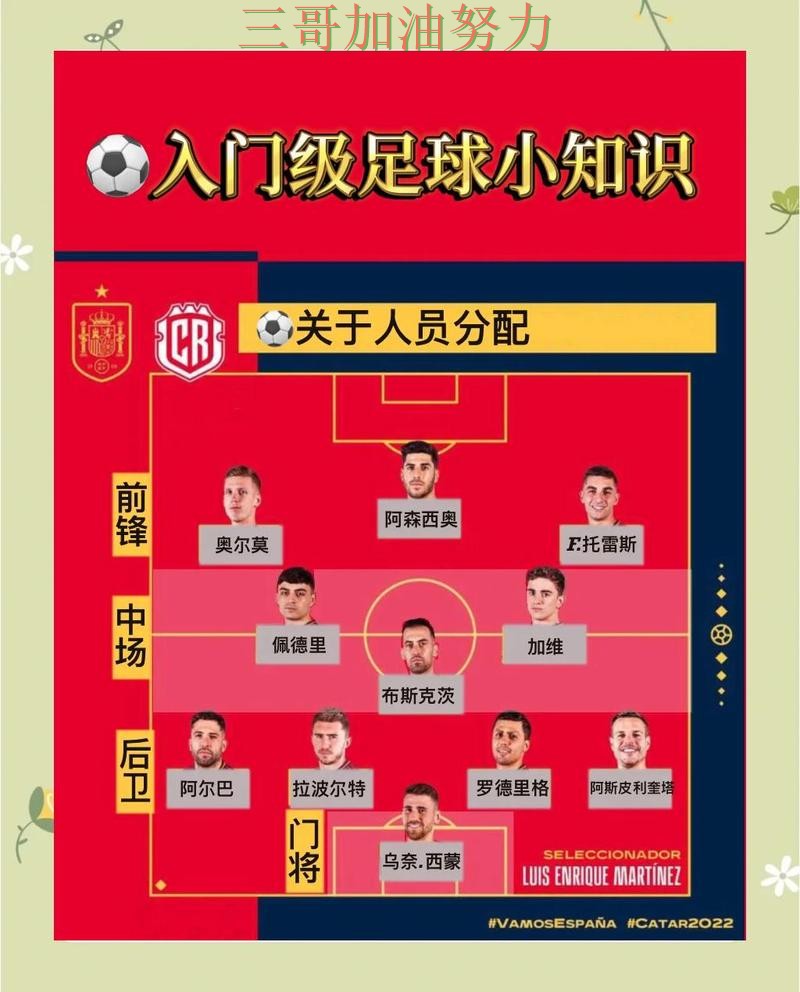 世界杯投注怎么选?一篇讲清楚|深度解析(FIFA World Cup 2026) 世界杯投注怎么选?一篇讲清楚|深度解析(FIFA World Cup 2026)