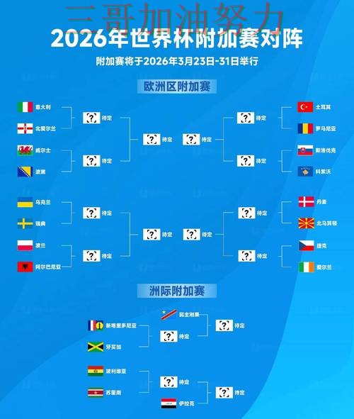 世界杯投注平台合集平台排行直播怎么看?揭秘给你答案(2026世界杯) 世界杯投注平台合集平台排行直播怎么看?揭秘给你答案(2026世界杯)