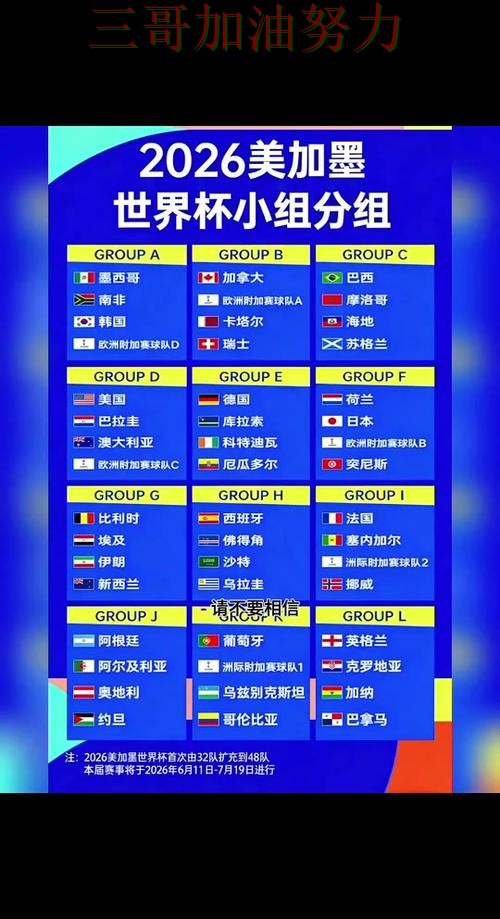 世界杯竞猜入口最新盘点总结:入口在哪关键点解析(FIFA World Cup 2026) 世界杯竞猜入口最新盘点总结:入口在哪关键点解析(FIFA World Cup 2026)