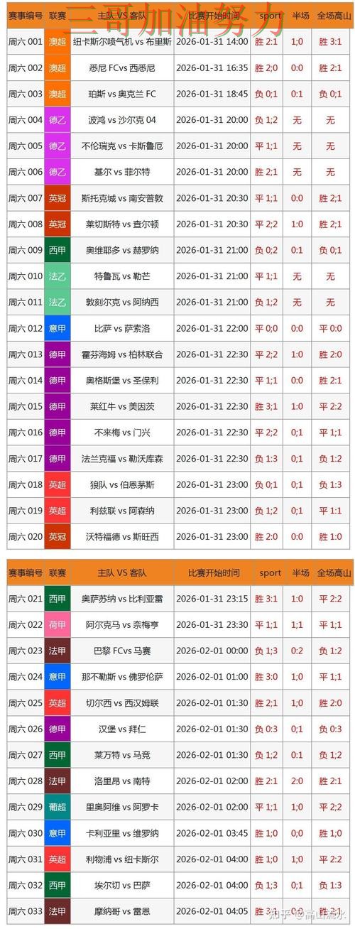 世界杯竞猜平台排行入口汇总实录:是否安全真实情况曝光(世界杯直播) 世界杯竞猜平台排行入口汇总实录:是否安全真实情况曝光(世界杯直播)