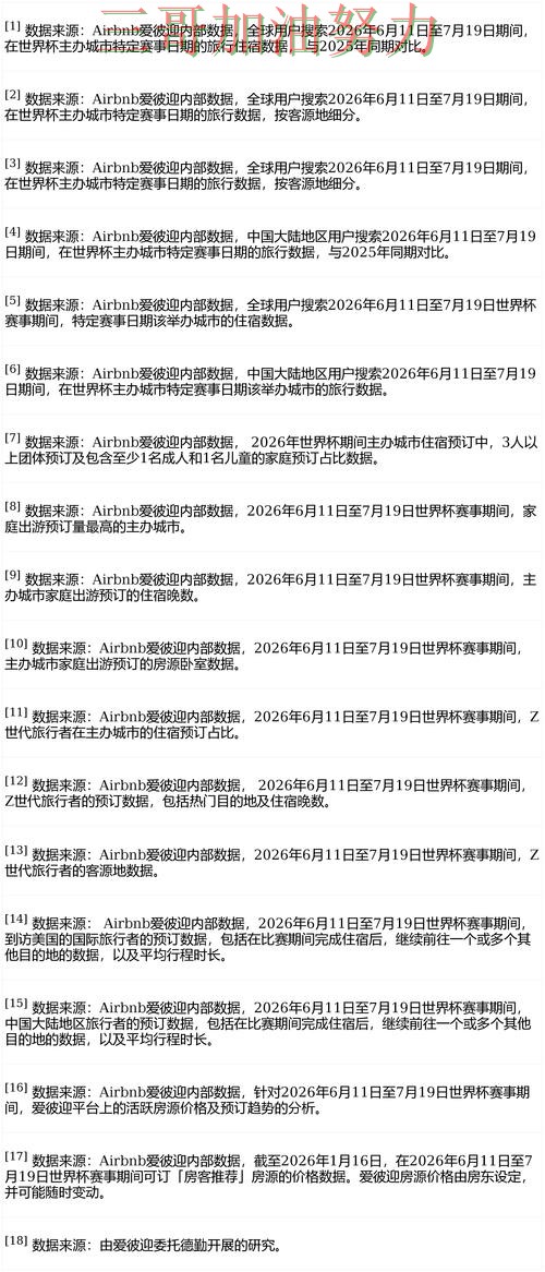 世界杯投注平台推荐趋势解读报告：稳定性评测+直播与实际体验总结 - 世界杯实时直播