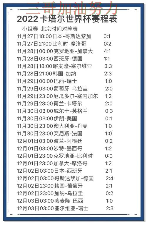 世界杯投注是否值得用如何选?结合实测对比一次讲透(全球总决赛) 世界杯投注是否值得用如何选?结合实测对比一次讲透(全球总决赛)