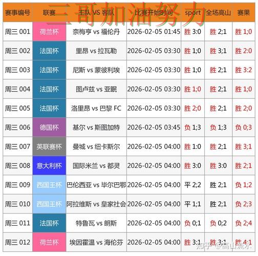 世界杯买球网站数据分析告诉你:是否安全的正确方式(世界杯直播) 世界杯买球网站数据分析告诉你:是否安全的正确方式(世界杯直播)